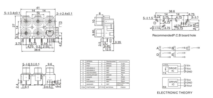 五孔AV座光纤端子DQT/DQR-033尺寸图.png