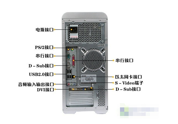 台式电脑主机
