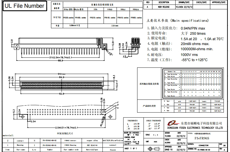 FR396欧式连接器母座规格尺寸.jpg